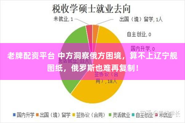 老牌配资平台 中方洞察俄方困境，算不上辽宁舰图纸，俄罗斯也难再复制！