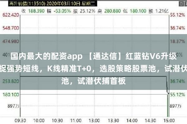 国内最大的配资app 【通达信】红蓝钻V6升级版，捕捉强势短线，K线精准T+0，选股策略股票池，试潜伏捕首板