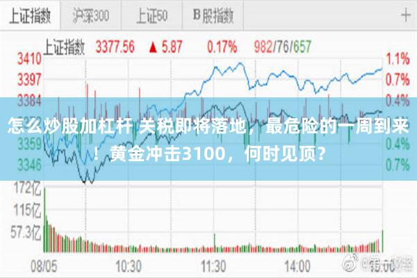 怎么炒股加杠杆 关税即将落地，最危险的一周到来！黄金冲击3100，何时见顶？