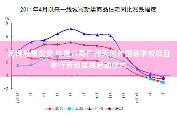 无锡股票配资 中建八局广州天河外国语学校项目举行劳动竞赛启动仪式