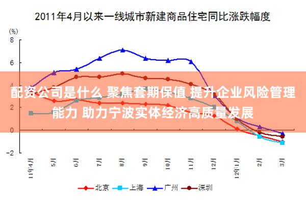 配资公司是什么 聚焦套期保值 提升企业风险管理能力 助力宁波实体经济高质量发展