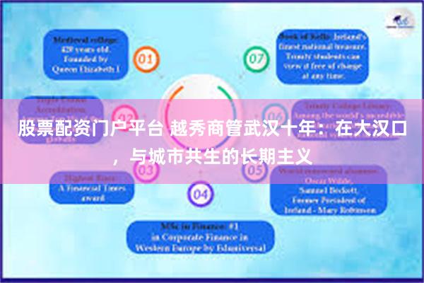 股票配资门户平台 越秀商管武汉十年：在大汉口，与城市共生的长期主义