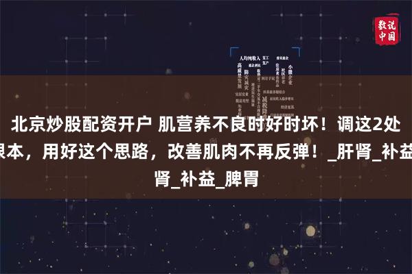北京炒股配资开户 肌营养不良时好时坏！调这2处才是根本，用好这个思路，改善肌肉不再反弹！_肝肾_补益_脾胃