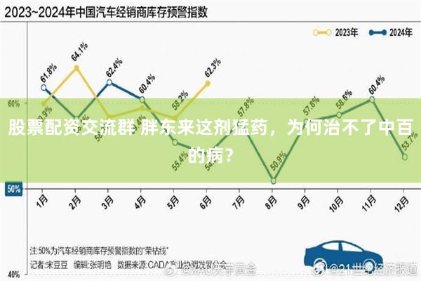 股票配资交流群 胖东来这剂猛药，为何治不了中百的病？
