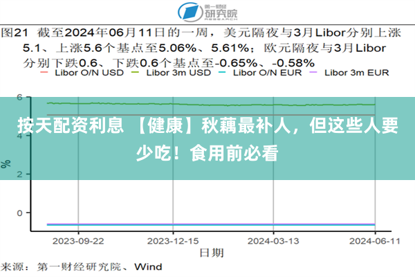 按天配资利息 【健康】秋藕最补人，但这些人要少吃！食用前必看